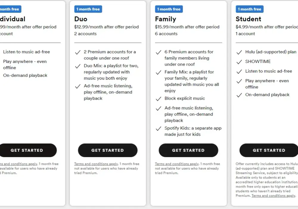 Ile kosztuje Spotify Premium Family? Sprawdź, czy to się opłaca