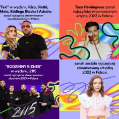 Kiedy Spotify Wrapped? Sprawdź datę i nie przegap swoich ulubionych utworów