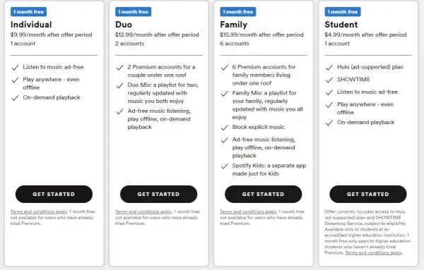 Ile kosztuje Spotify Premium Family? Sprawdź, czy to się opłaca